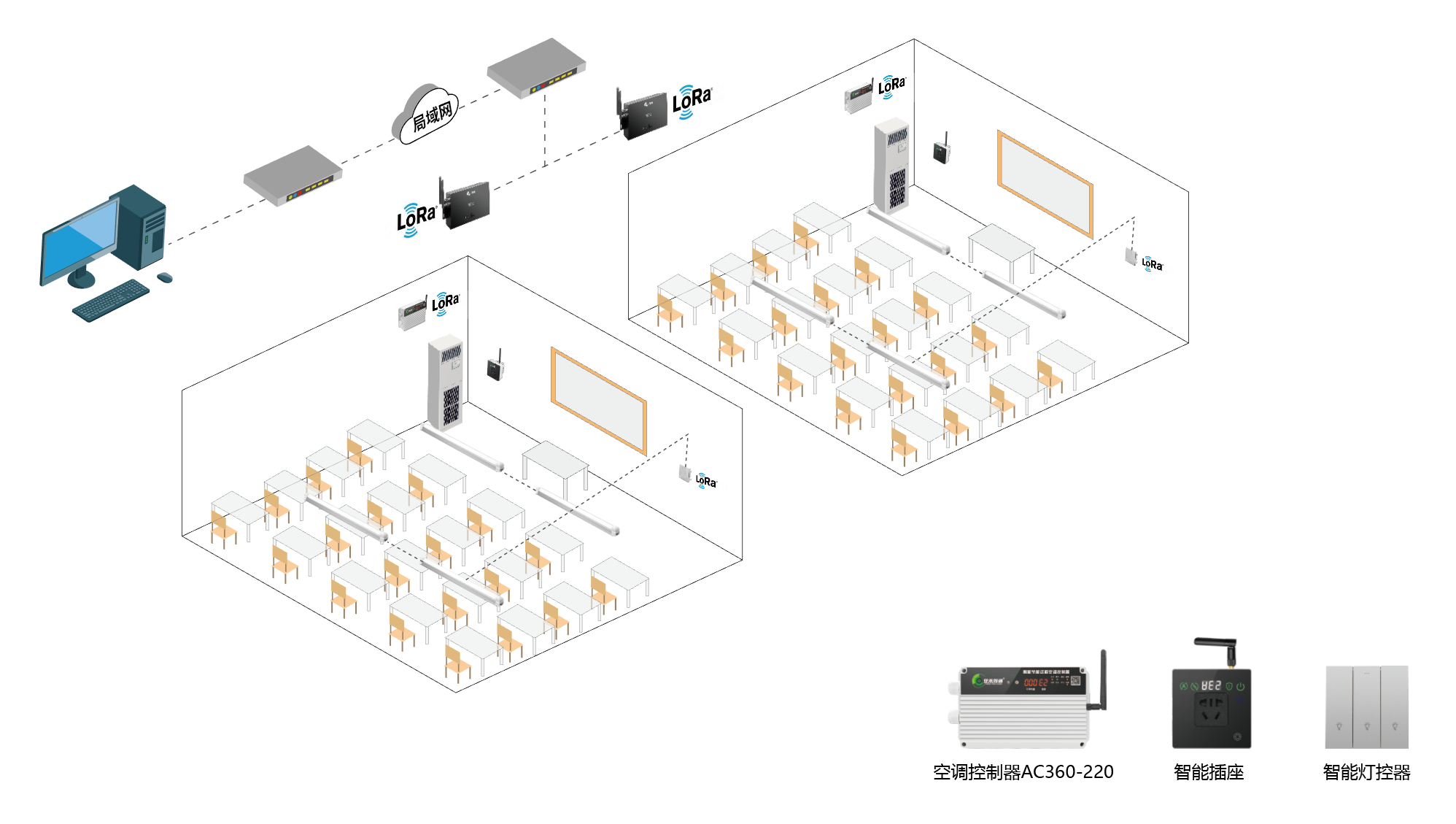 西南民族大學(xué)教室空調(diào)控制系統(tǒng)正式上線(xiàn)