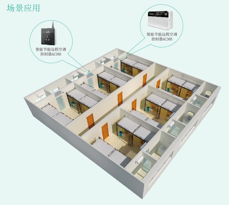 空調(diào)節(jié)能控制器哪個(gè)品牌兼容性強(qiáng)？