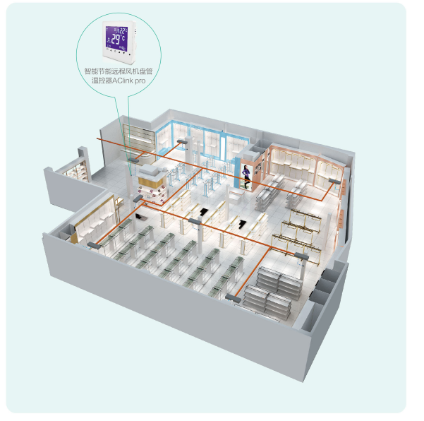 商場空調總出問題？溫控亂、能耗高的核心解法找到了？