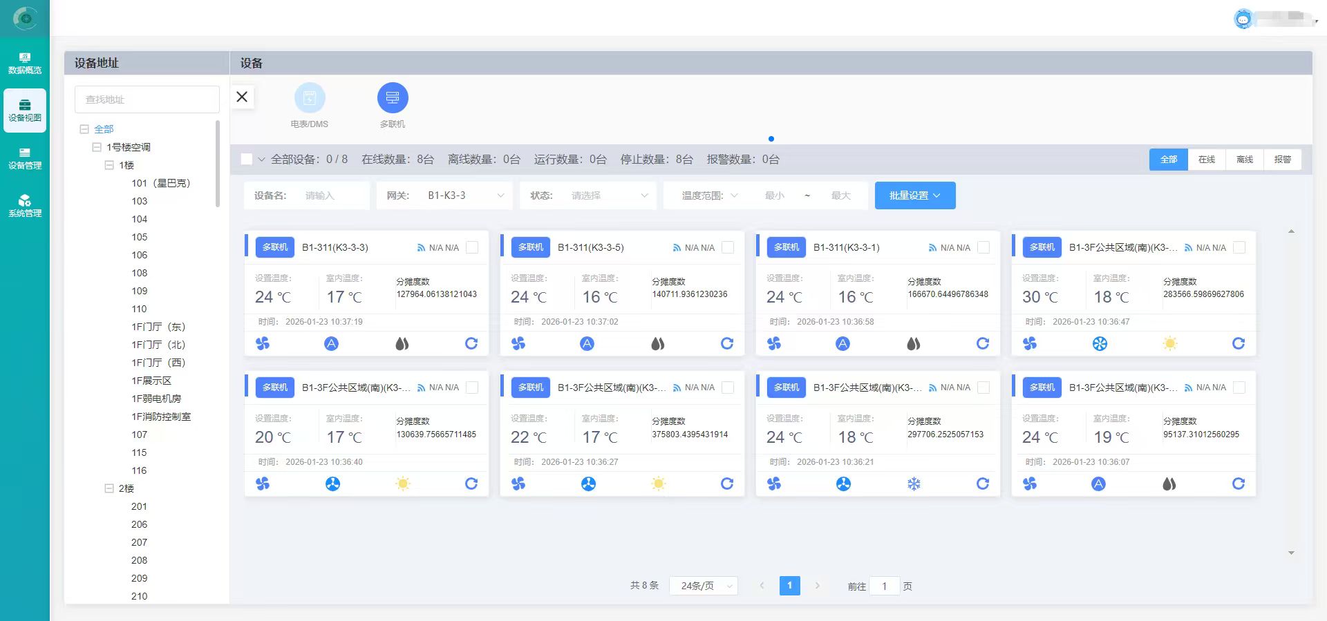 醫(yī)院分體空調(diào)與多聯(lián)機(jī)空調(diào)節(jié)能管理實(shí)現(xiàn)方案